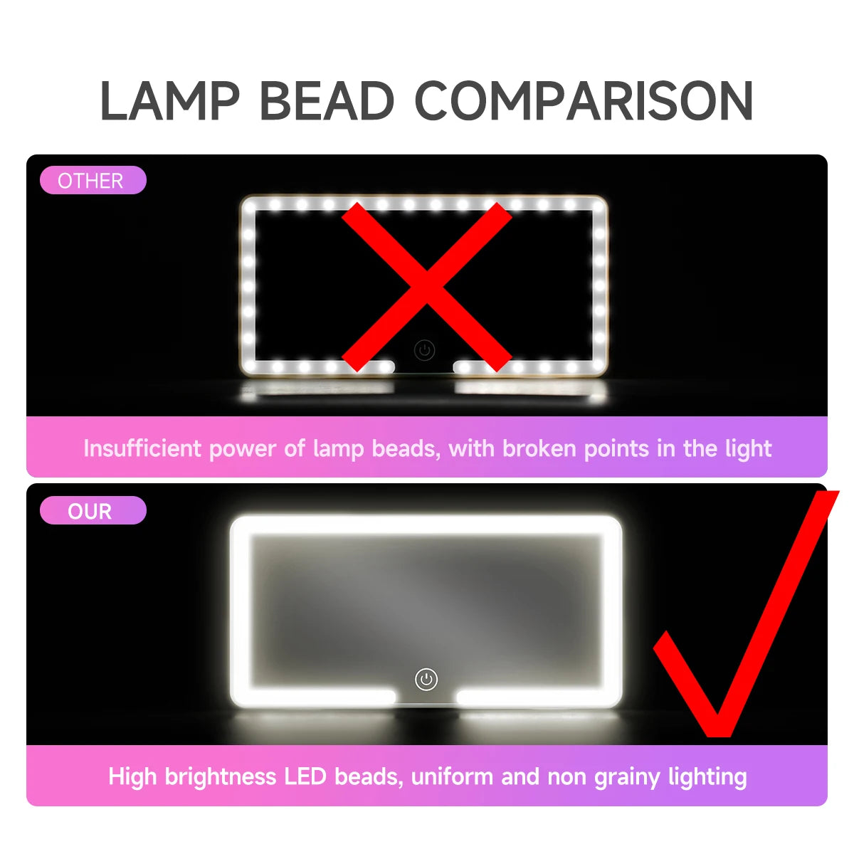 Miroir LED maquillage voiture — Éclairage HD rechargeable, se fixe partout