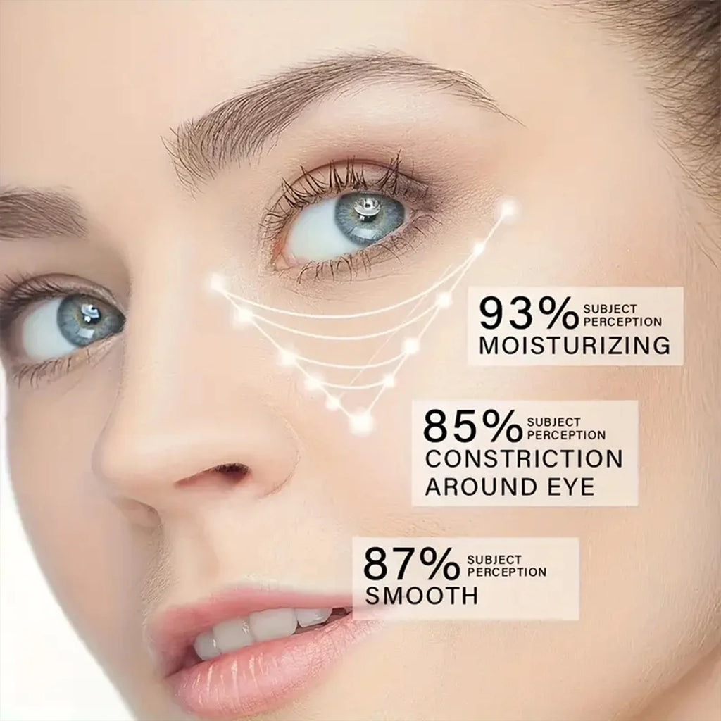 Crème contour des yeux venin d'abeille — Soin lissant repulpant