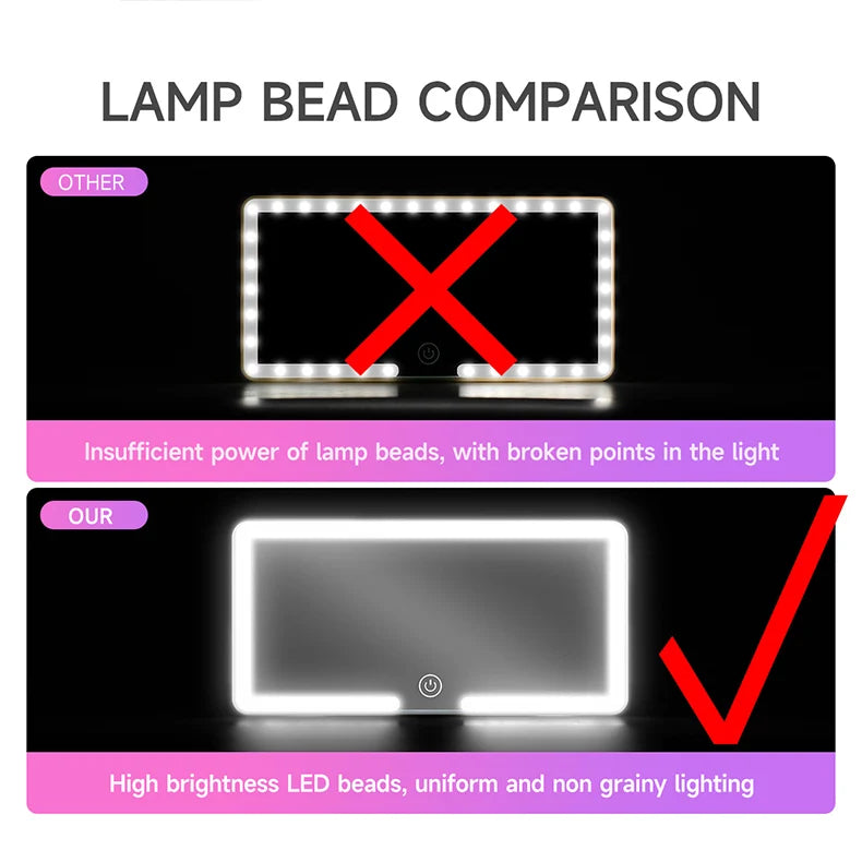 Miroir LED maquillage voiture — Éclairage HD rechargeable, se fixe partout
